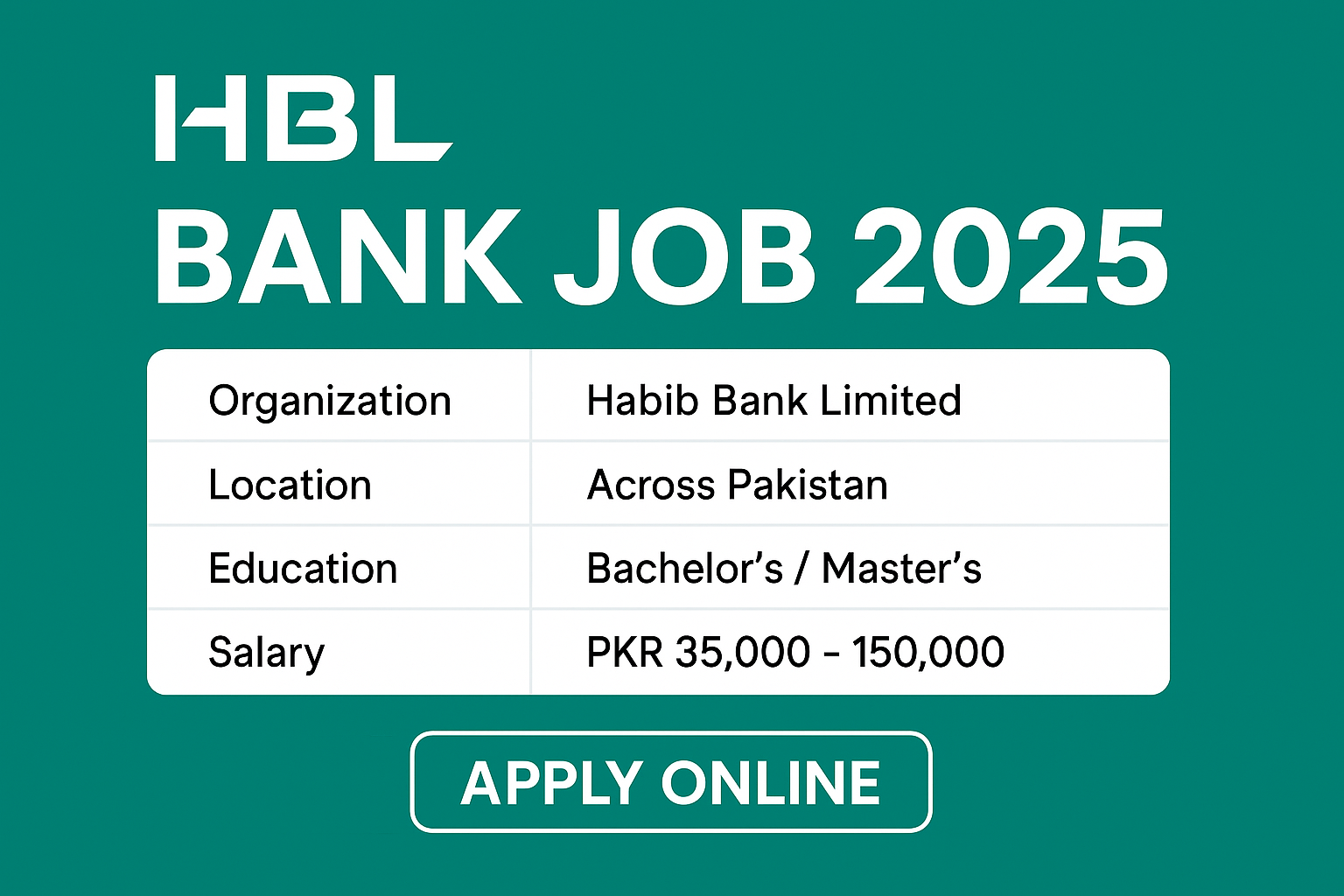HBL Bank Job