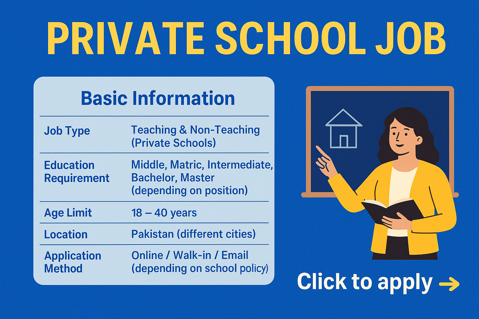 Private School Job